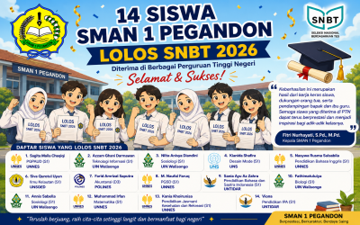 14 Siswa SMAN 1 Pegandon Lolos SNBT 2026, Bukti Semangat dan Prestasi Membanggakan