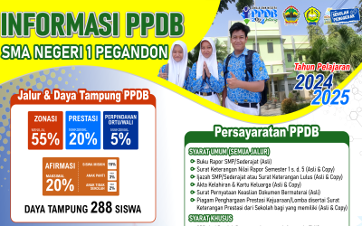PPDB SMA Negeri 1 Pegandon Tahun Pelajaran 2024/2025